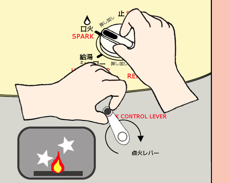 見ながらやればこわくない バランス風呂釜の使い方