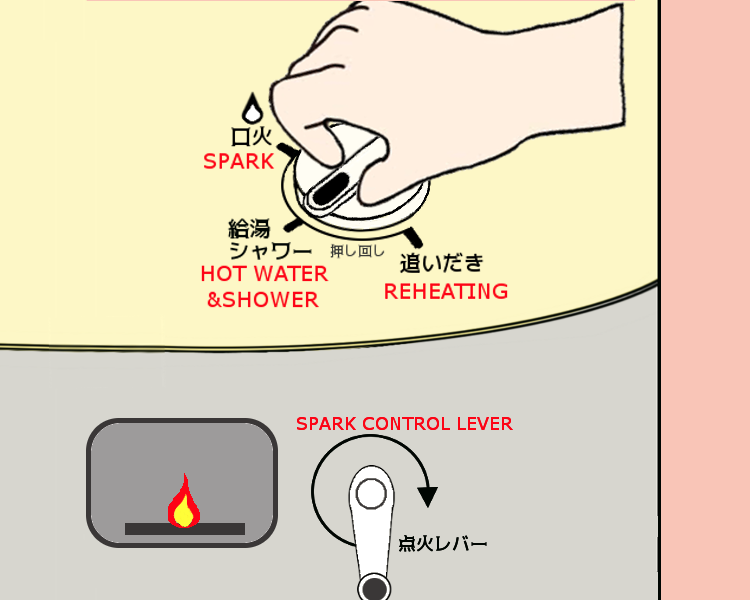 見ながらやればこわくない バランス風呂釜の使い方